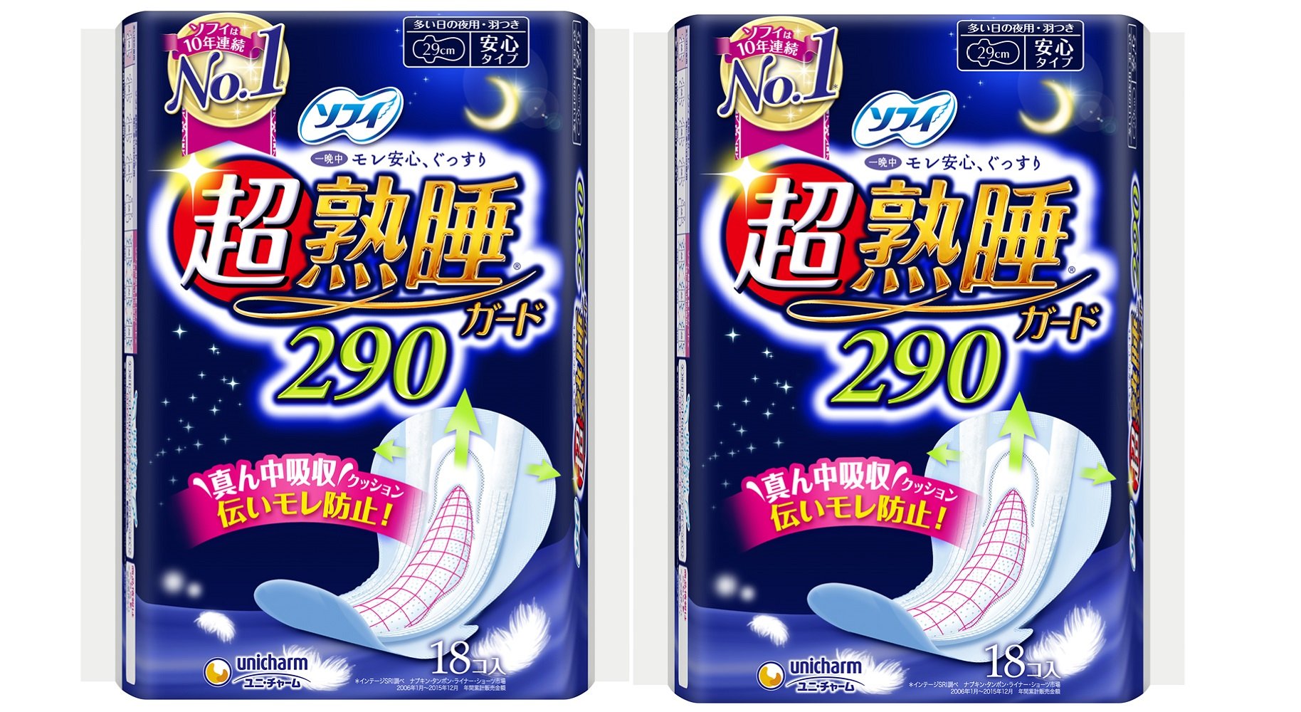 Amazon | 【まとめ買い】ソフィ 超熟睡ガード 290 多い日の夜用